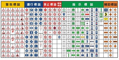 遵行方向意思|道路交通標誌標線號誌設置規則